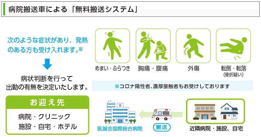 日本初！AI電話導入の救急搬送システムが地域医療を変革