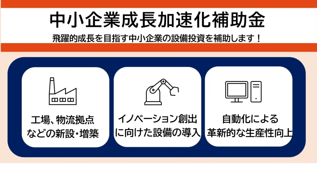 補助上限額5億円！「成長加速化補助金」は売上高100億円を目指す企業のミカタに