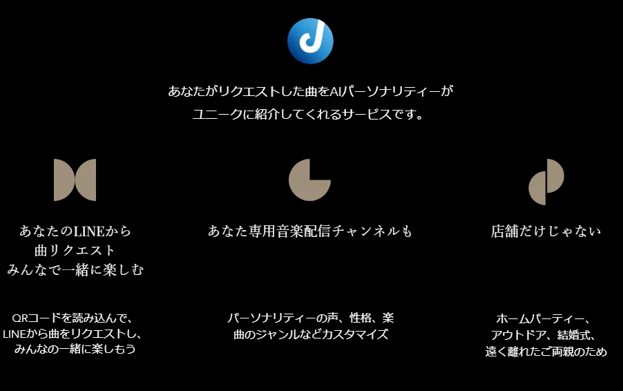 リクエストが未来の音楽体験を変える！新時代の音楽革命！