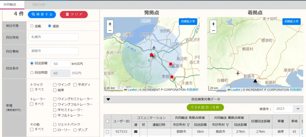 フィジカルインターネットで変革する物流！共同輸送マッチングの可能性