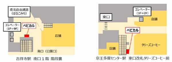 図4：吉祥寺駅と京王多摩センター駅のスタンド設置場所