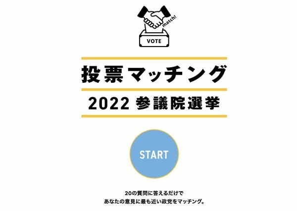 図3：「投票マッチング」の画面例